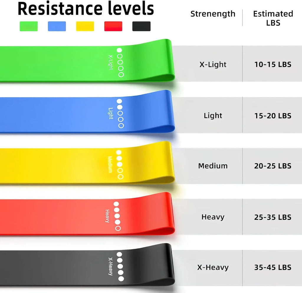Set de 5 bandas de Resistencia Fitness-Entrenamiento y Gluteos